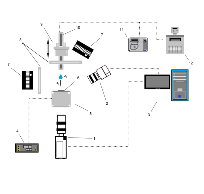 Оригинальный экспериментальный стенд по исследованию характеристик соударения капель жидкостей с поверхностью