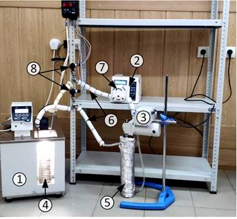 Оригинальный экспериментальный стенд по исследованию характеристик текучести композиционных жидких топлив в модельном трубопроводе